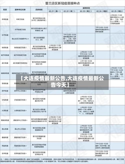【大连疫情最新公告,大连疫情最新公告今天】-第2张图片
