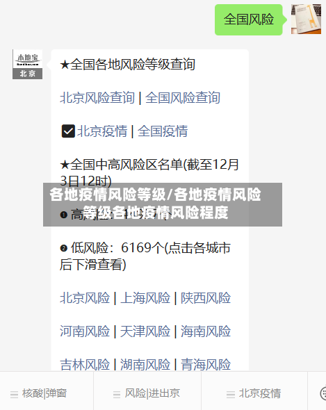 各地疫情风险等级/各地疫情风险等级各地疫情风险程度