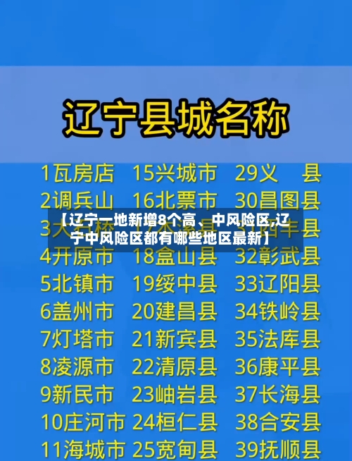 【辽宁一地新增8个高、中风险区,辽宁中风险区都有哪些地区最新】