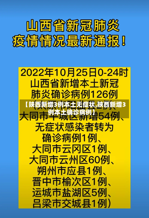 【陕西新增3例本土无症状,陕西新增3例本土确诊病例】-第2张图片