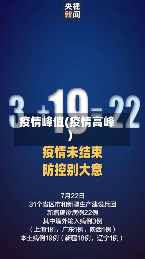 疫情峰值(疫情高峰)