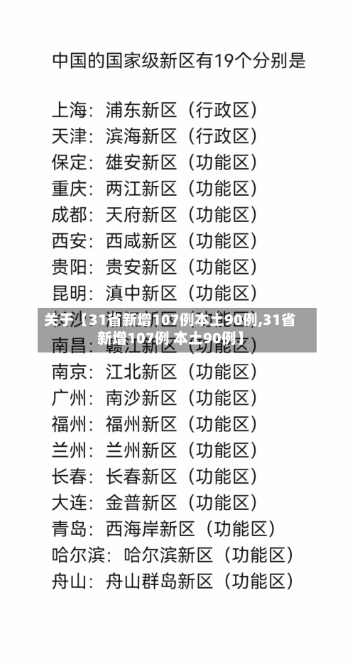 关于【31省新增107例本土90例,31省新增107例 本土90例】
