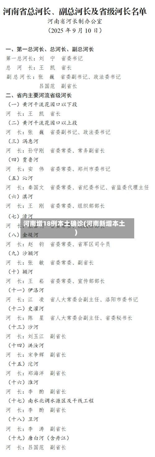 河南增18例本土确诊(河南新增本土)
