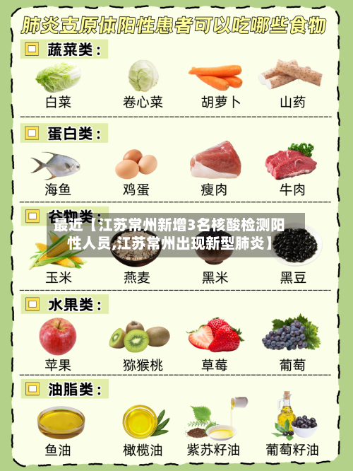 最近【江苏常州新增3名核酸检测阳性人员,江苏常州出现新型肺炎】-第2张图片