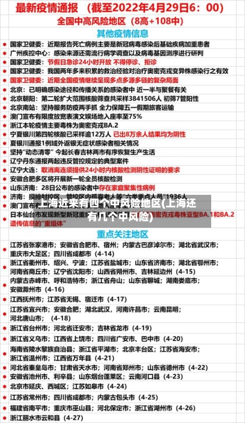 上海近来有四个中风险地区(上海还有几个中风险)-第2张图片