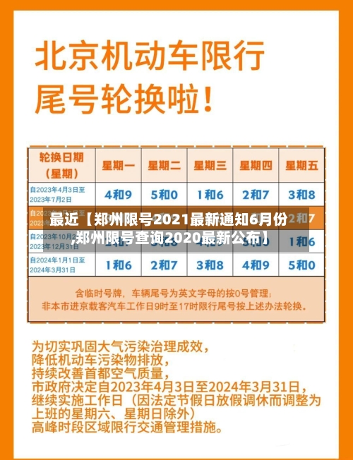 最近【郑州限号2021最新通知6月份,郑州限号查询2020最新公布】