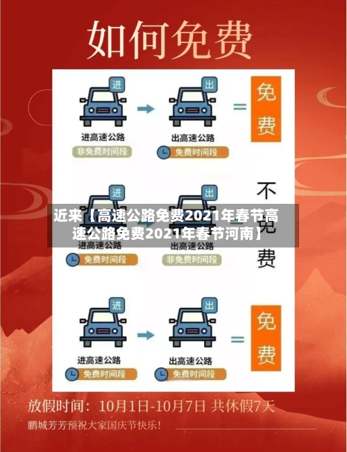 近来【高速公路免费2021年春节高速公路免费2021年春节河南】