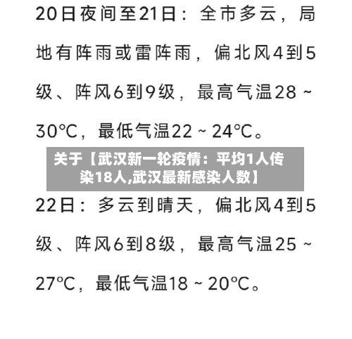 关于【武汉新一轮疫情：平均1人传染18人,武汉最新感染人数】