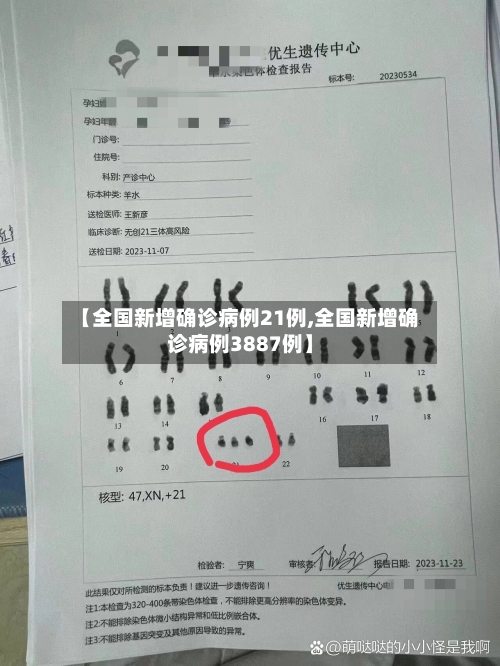 【全国新增确诊病例21例,全国新增确诊病例3887例】