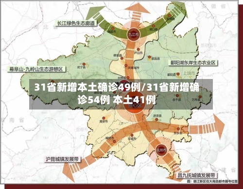 31省新增本土确诊49例/31省新增确诊54例 本土41例