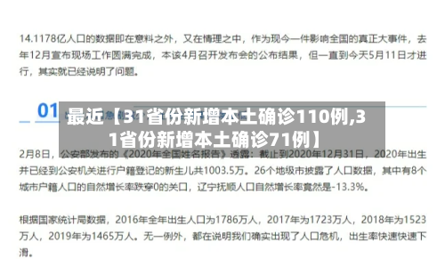 最近【31省份新增本土确诊110例,31省份新增本土确诊71例】-第2张图片