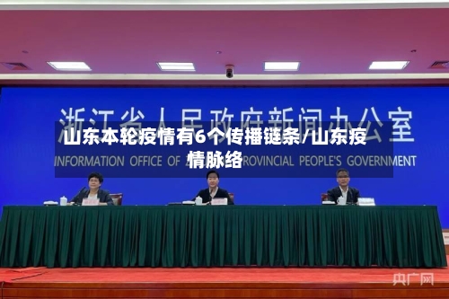 山东本轮疫情有6个传播链条/山东疫情脉络-第3张图片