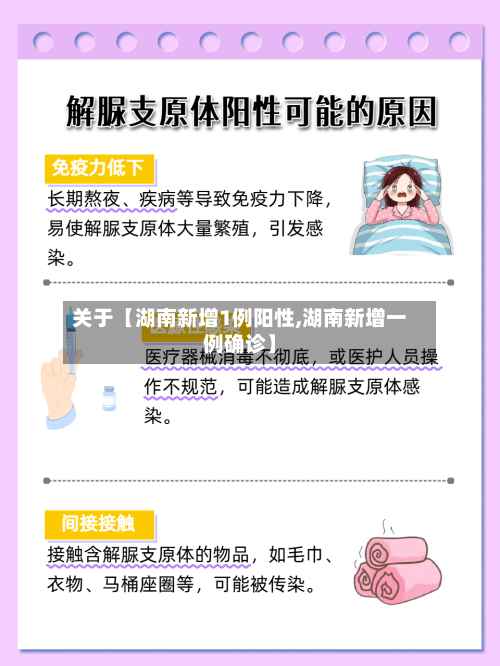 关于【湖南新增1例阳性,湖南新增一例确诊】
