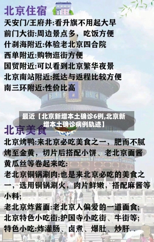 最近【北京新增本土确诊6例,北京新增本土确诊病例轨迹】