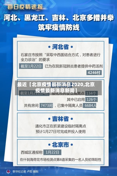 最近【北京疫情最新消息2020,北京疫情最新消息新闻】