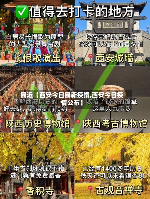 最近【西安今日最新疫情,西安今日疫情公布】