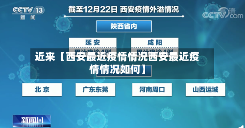 近来【西安最近疫情情况西安最近疫情情况如何】-第3张图片