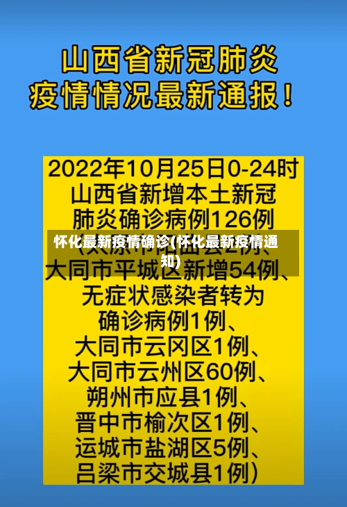 怀化最新疫情确诊(怀化最新疫情通知)