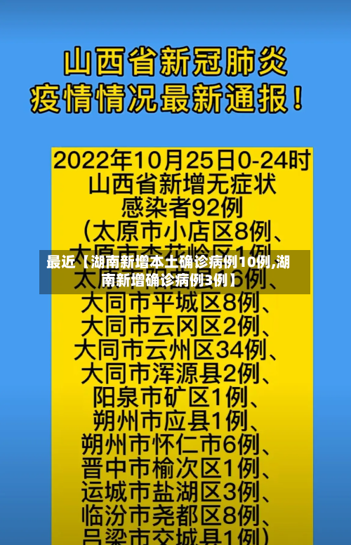 最近【湖南新增本土确诊病例10例,湖南新增确诊病例3例】-第3张图片