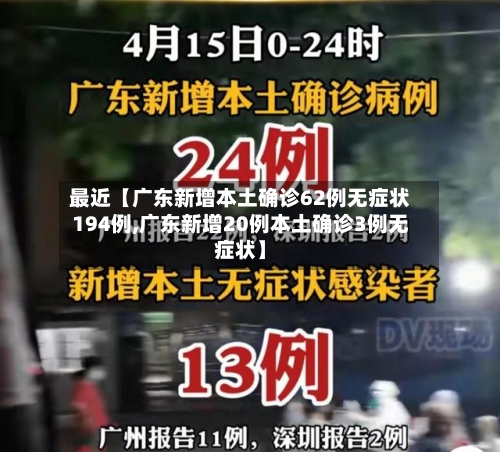 最近【广东新增本土确诊62例无症状194例,广东新增20例本土确诊3例无症状】