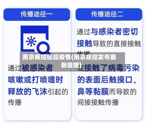 南京疾控回应疫情(南京疾控发布最新提醒)-第2张图片