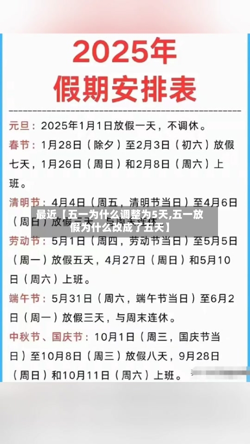 最近【五一为什么调整为5天,五一放假为什么改成了五天】