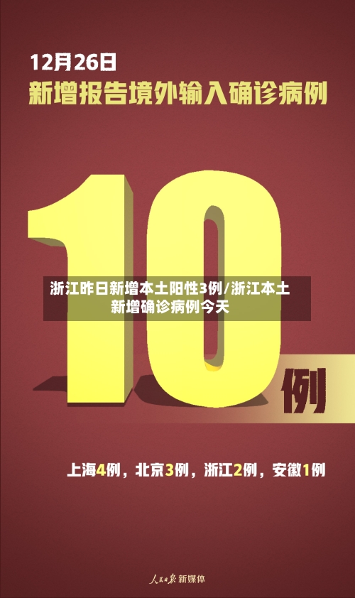 浙江昨日新增本土阳性3例/浙江本土新增确诊病例今天-第3张图片