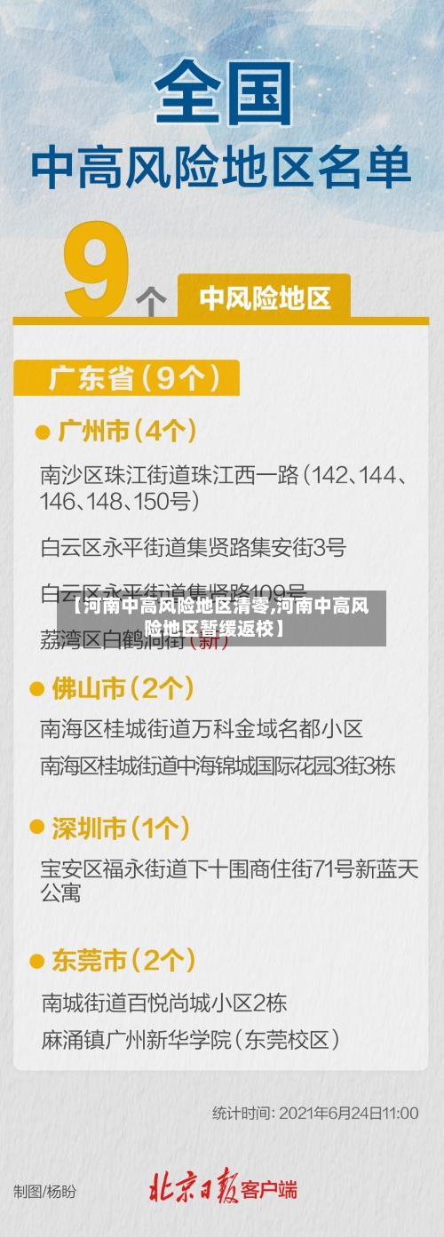 【河南中高风险地区清零,河南中高风险地区暂缓返校】