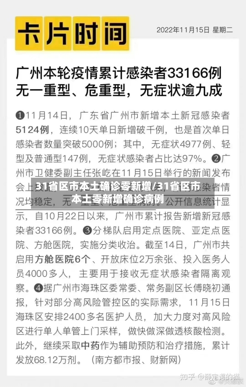 31省区市本土确诊零新增/31省区市本土零新增确诊病例