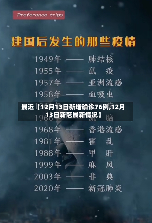 最近【12月13日新增确诊76例,12月13日新冠最新情况】