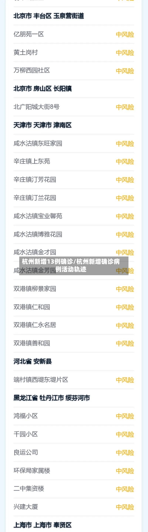 杭州新增13例确诊/杭州新增确诊病例活动轨迹