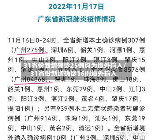31省份新增确诊25例均为境外输入/31省份新增确诊16例境外输入
