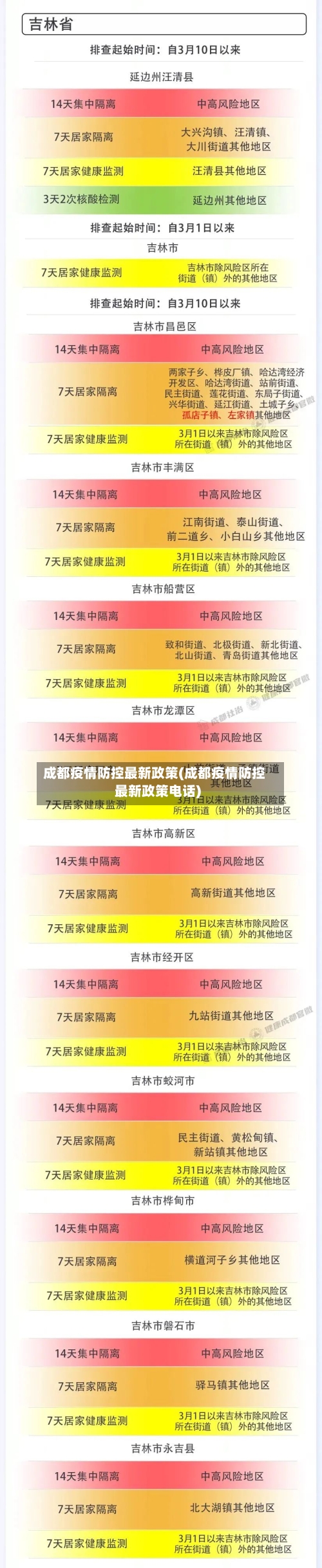 成都疫情防控最新政策(成都疫情防控最新政策电话)