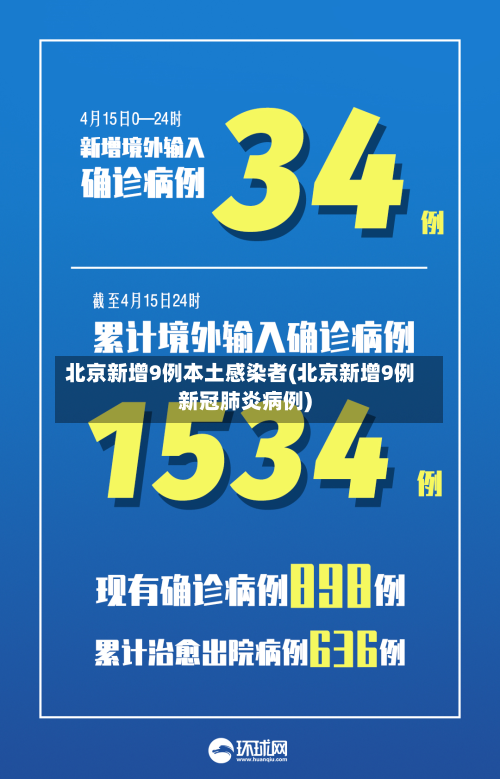北京新增9例本土感染者(北京新增9例新冠肺炎病例)-第3张图片
