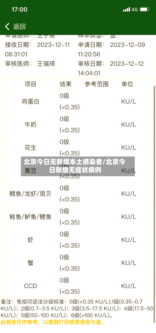 北京今日无新增本土感染者/北京今日新增无症状病例
