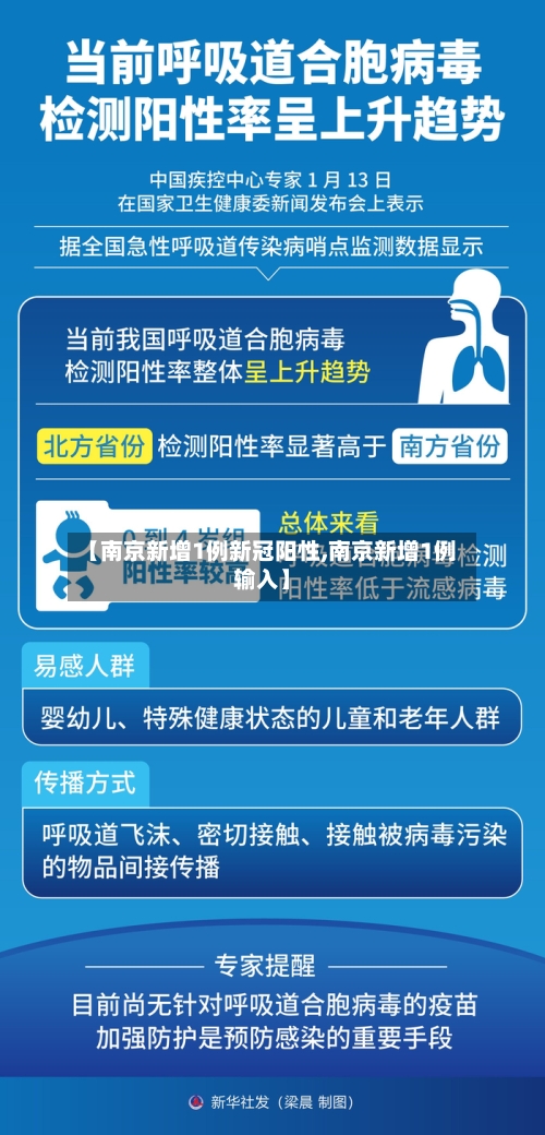 【南京新增1例新冠阳性,南京新增1例输入】