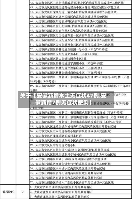 关于【安徽新增本土无症状47例,安徽新增7例无症状感染】-第2张图片