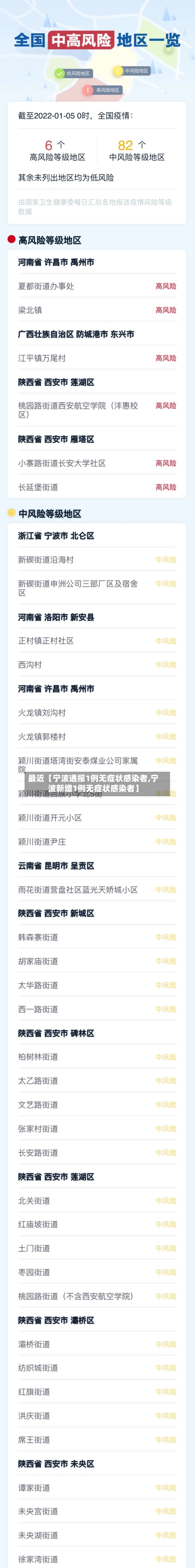 最近【宁波通报1例无症状感染者,宁波新增1例无症状感染者】