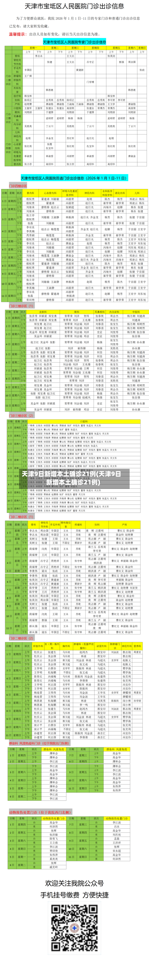 天津9日新增本土确诊21例(天津9日新增本土确诊21例)-第3张图片