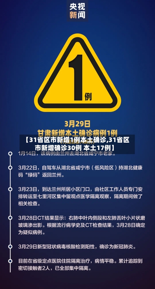 【31省区市新增1例本土确诊,31省区市新增确诊30例 本土17例】