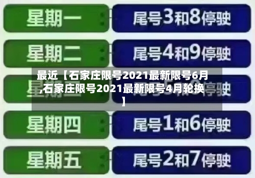 最近【石家庄限号2021最新限号6月,石家庄限号2021最新限号4月轮换】