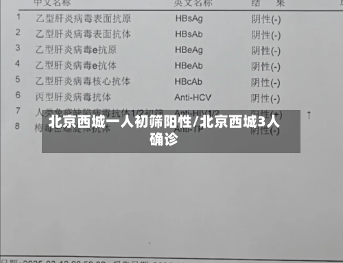 北京西城一人初筛阳性/北京西城3人确诊-第2张图片