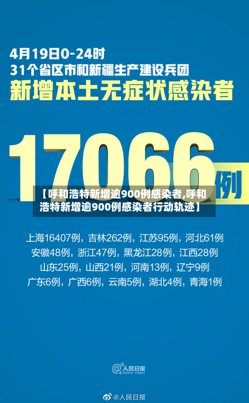 【呼和浩特新增逾900例感染者,呼和浩特新增逾900例感染者行动轨迹】