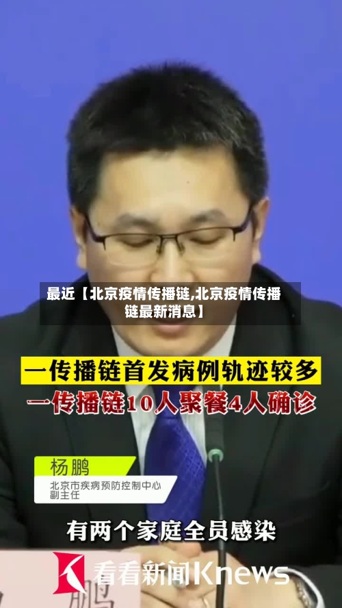 最近【北京疫情传播链,北京疫情传播链最新消息】