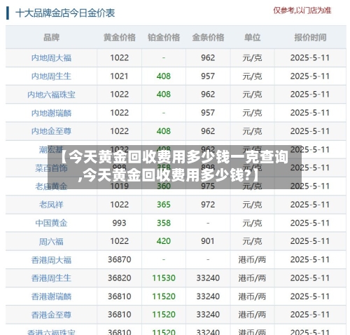 【今天黄金回收费用多少钱一克查询,今天黄金回收费用多少钱?】-第3张图片