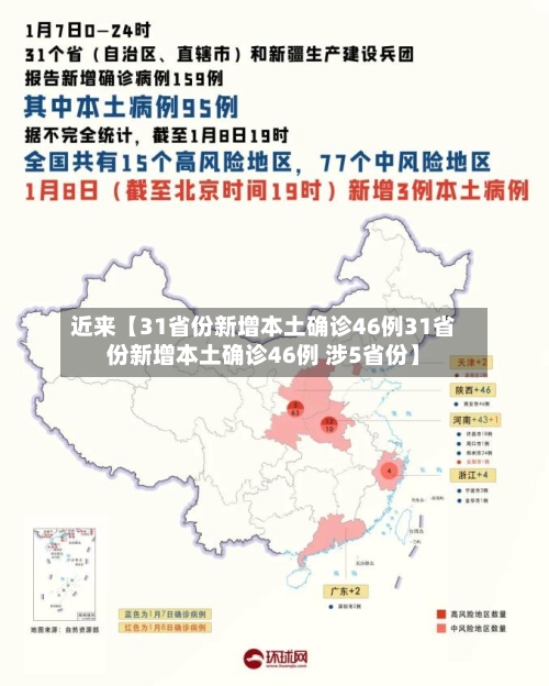 近来【31省份新增本土确诊46例31省份新增本土确诊46例 涉5省份】-第2张图片