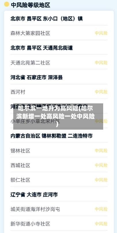 哈尔滨一地升为高风险(哈尔滨新增一处高风险一处中风险)