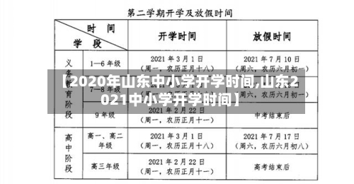 【2020年山东中小学开学时间,山东2021中小学开学时间】-第2张图片