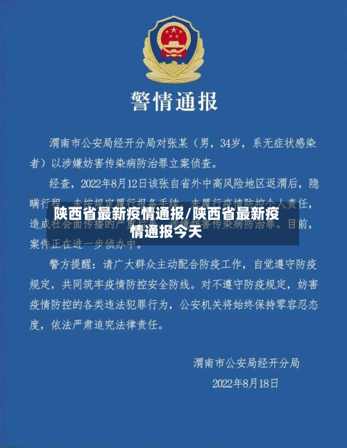陕西省最新疫情通报/陕西省最新疫情通报今天