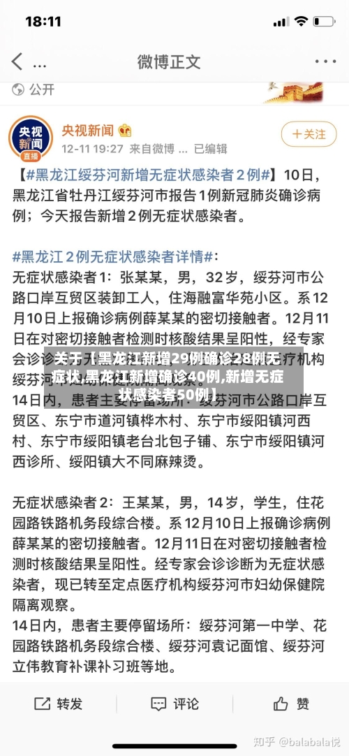 关于【黑龙江新增29例确诊28例无症状,黑龙江新增确诊40例,新增无症状感染者50例】-第2张图片